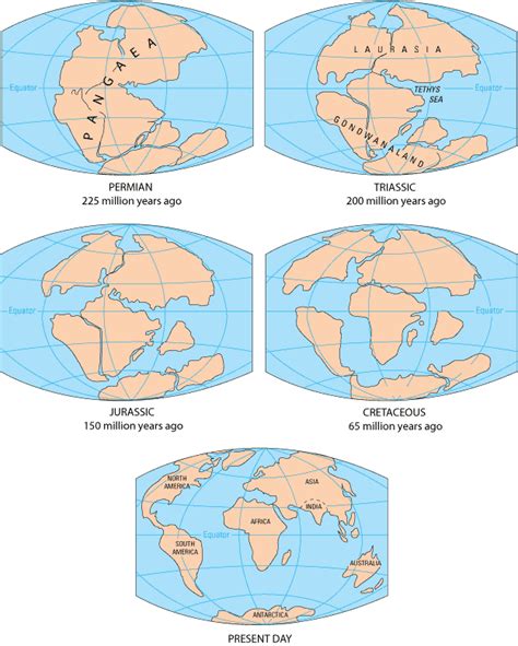 Interactive map of Pangea / Pangaea with borders and a 3D globe