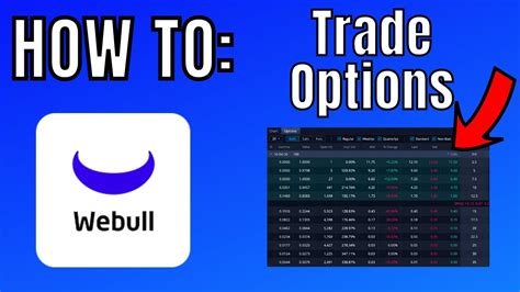 How To Trade Options On Webull Webull Options Trading Tutorial