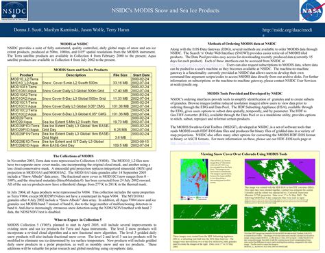 S Donna J Scott Marilyn Kaminski Jason Wolfe Terry Haran NSIDC S