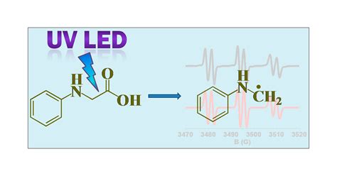 N Phenylglycine As A Versatile Photoinitiator Under Near UV LED