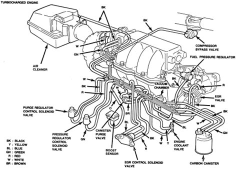 Diagram Of A 1989 Unimog 2 Dual Batteries Wireing Dual Batte