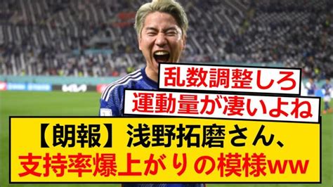 【朗報】浅野拓磨さん、カナダ戦活躍で支持率が爆上がりした模様ww 【サッカー日本代表】森保ジャパン代表メンバーの動画まとめ