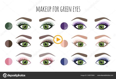 Rhiwritesmadly Eye Color Chart Green Eyes Facts Girl With Green Eyes