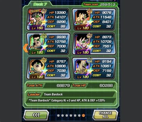 Best Teams In Dokkan 2024 Patsy Maurine