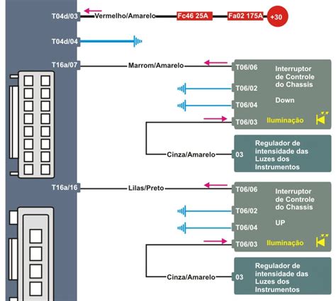 Esquema Eletrico Tracao Wd Blog Simplo