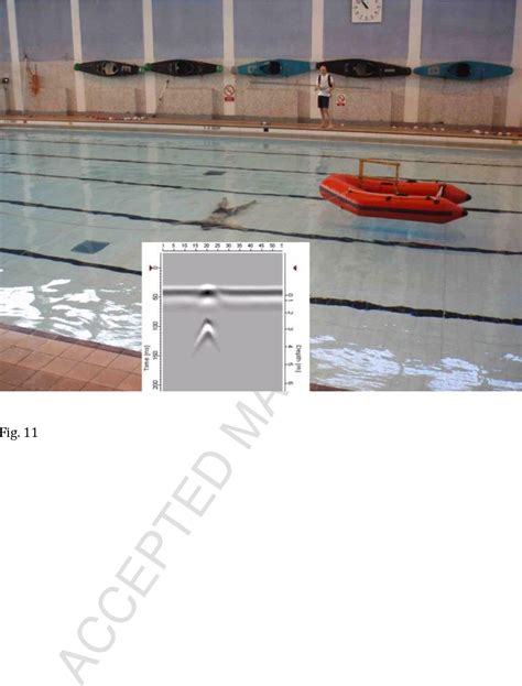 Figure 10 from The use of geoscience methods for aquatic forensic searches | Semantic Scholar