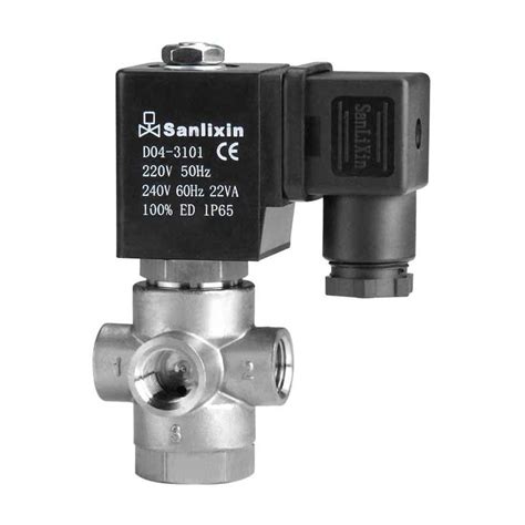 Slt Series Way Direct Acting Solenoid Valve From China Manufacturer