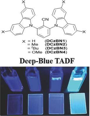 Rational Molecular Design For Deepblue Thermally Activated Delayed