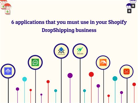 6 Best Apps For Shopify Dropshipping Business