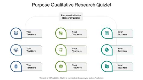 Purpose Qualitative Research Quizlet Ppt Powerpoint Presentation