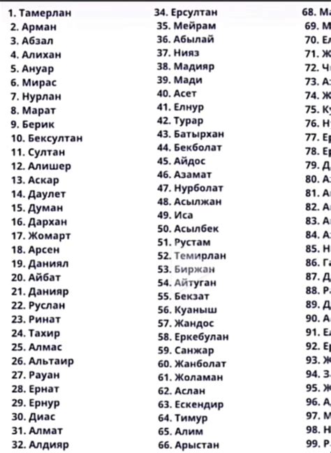 Pin di ren. su need.