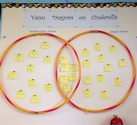 Fantine And Caesar Venn Diagram Problem Solving Of Sets With