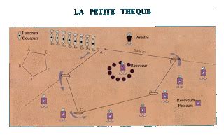 Au pays des farfadets Thèque Volenta