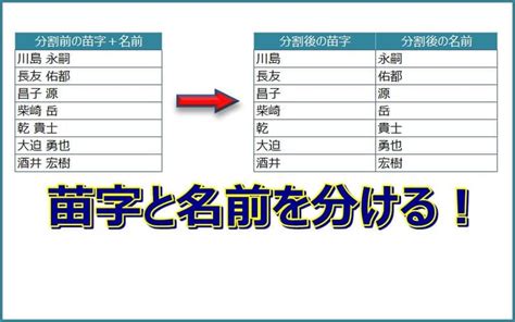 ボード「エクセルの使い方（Tips）」のピン