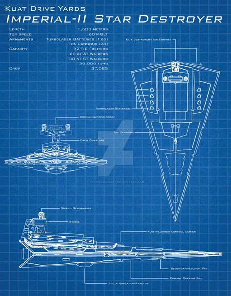 Technical Readout Of The Imperial Ii Class Star Destroyer Mainstay Of