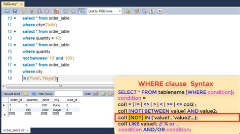 Sql Select Statement Tutorial Simply Coding