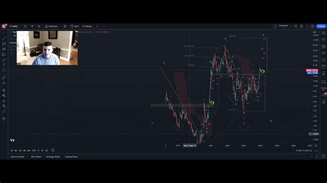 Weekend Market Update 1 BTC MARA RIOT MSTR YouTube