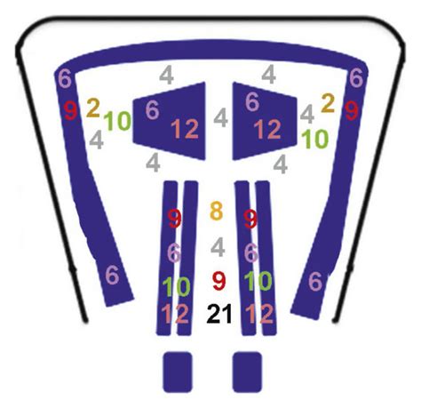 Of Expression Of Sox Genes In Tongue Mesenchyme And Muscle During