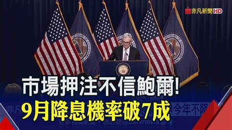 Fed升息1碼緊縮尾聲？鮑爾才說今年不降息 市場最新押注 9月降息 衝破7成 ｜非凡財經新聞｜20230504 Youtube