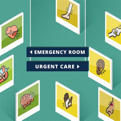 Urgent Care Vs Er Whats The Difference