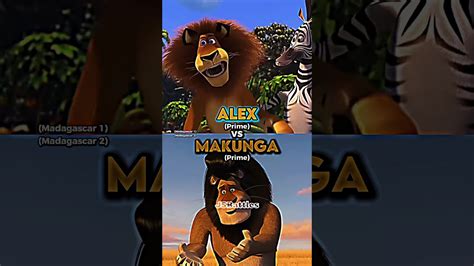 madagaskar  makunga makunga madagascar wiki fandom
