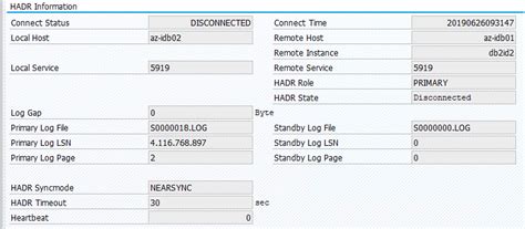 Set Up IBM Db2 HADR On Azure Virtual Machines VMs On RHEL Azure