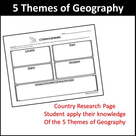 Themes Of Geography Maze Activity Reference Sheet | Movement ...