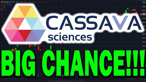 Cassava Sciences Sava Stock Price Prediction When Sava Stock Will