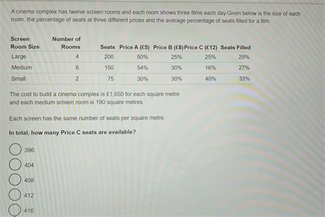 Solved A Cinema Complex Has Twelve Screen Rooms And Each Room Shows