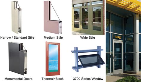 Aluminum Doors Entrances Framing And Windows Tubelite Inc Sweets