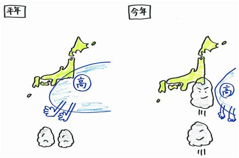 「台風2号」が猛烈な勢力に！ことしの傾向を気象予報士が解説｜sitakke【したっけ】