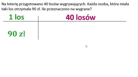 Ile przeznaczono na wygrane Mnożenie liczb dwucyfrowych z zerami na