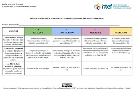 Evaluaci N Los Cambios En El Medio