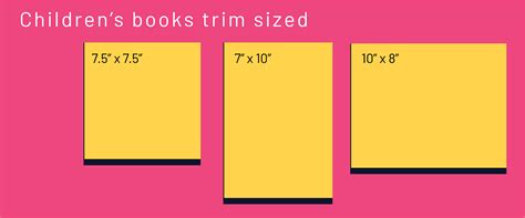 A Guide To Book Cover Designs And Sizes