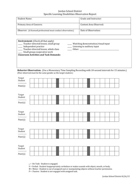 Fillable Online Specialed Jordandistrict Revised SLD Observation Form