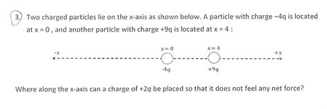 Solved Two Charged Particles Lie On The X Axis As Shown B Chegg