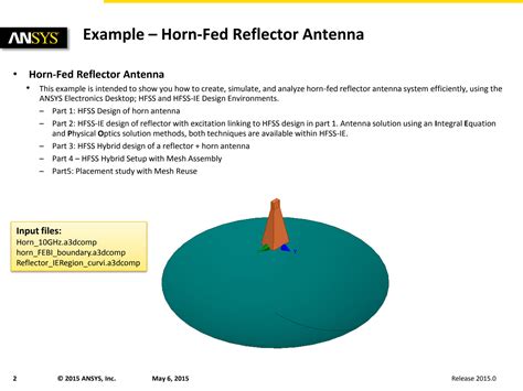 Solution Ansys Hfss Antenna W08 1 Hybrid Fem Ie Studypool