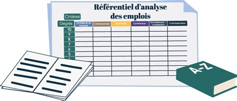 D Quest Ce Que Le R F Rentiel Paritaire Danalyse Des Emplois