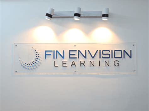 Cfa Classes In Mumbai Cfa Level I Ii Iii Fin Envision