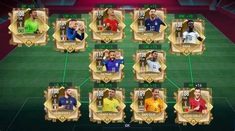 El mejor equipo de Fifa Mobile Fifa Juegos de fifa Cartas de fútbol