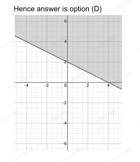 Solved A Wholesaler Requires A Minimum Of 4 Items In Each O Algebra