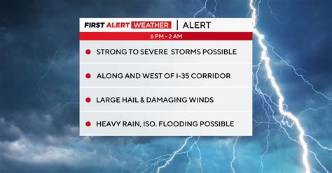 First Alert Weather Large Hail Damaging Winds Expected In North Texas