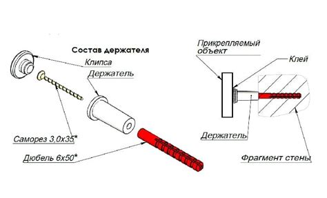 Обучение По Теме: Что Такое Дистанционный Держатель