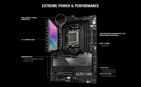 ASUS ROG CROSSHAIR X670E HERO ATX Motherboard Ryzen 7000 Socket AM5 ...