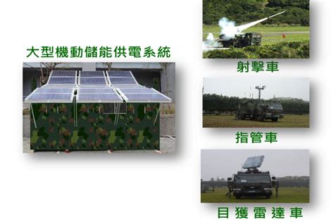 【停電不怕】中科院研發儲能供電系統 可供國軍戰備設施最長14天不斷電