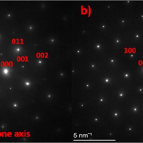 A Sem Ebsd Band Contrast B Phase Map Laves ¼ Yellow Bcc ¼ Blue