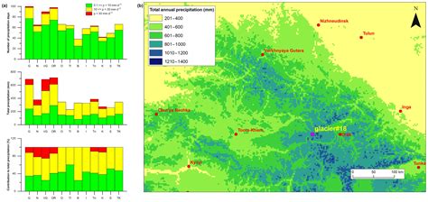 Asr Moisture Sources And Synoptic Conditions Of Summer Precipitation