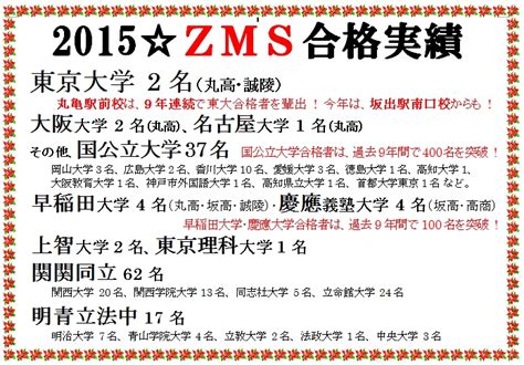 【zmsブログ】 東進衛星予備校 丸亀駅前通校・坂出駅南口校・高松サンフラワー通り校・フジグラン丸亀校 合格実績（最終版）