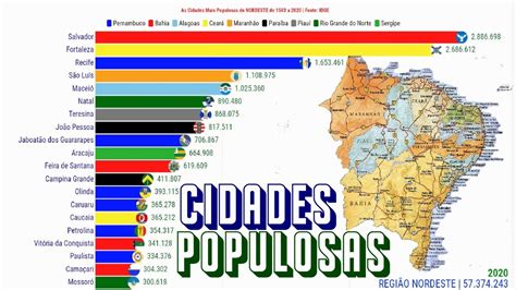 Cidades Mais Populosas Do Nordeste