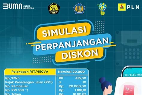 Daftar Promo Tambah Daya Listrik Pln Yang Berlaku Hingga Mei